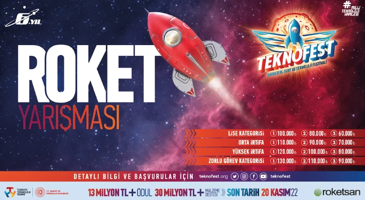 TEKNOFEST 2023 kapsamında düzenlenen Roket Yarışması