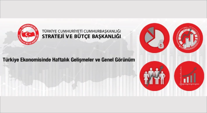Türkiye Ekonomisinde Haftalık Gelişmeler ve Genel Görünüm 17 Şubat 2023