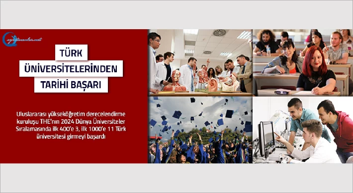 Türk üniversitelerinden tarihi başarı