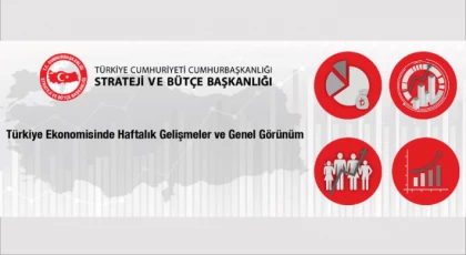 Türkiye Ekonomisinde Haftalık Gelişmeler ve Genel Görünüm 10 Şubat 2023