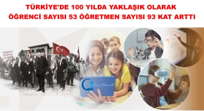 Türkiye'de 100 Yılda Yaklaşık Olarak Öğrenci Sayısı 53, Öğretmen Sayısı 93 Kat Arttı